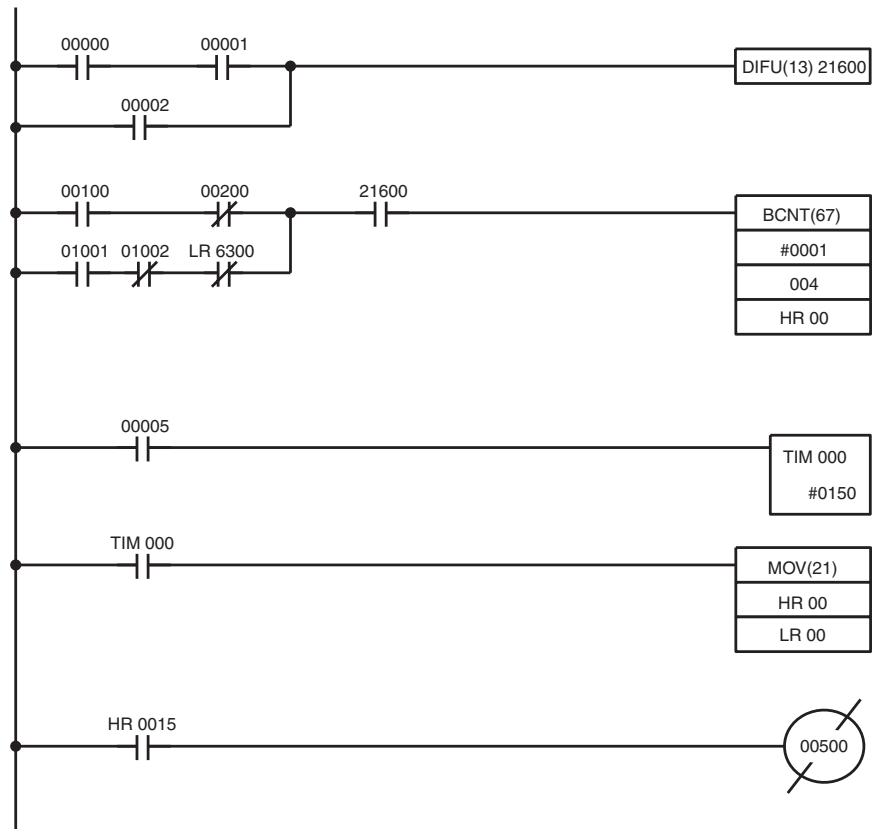 OMRON CQM1H-CPU - 5-6 Coding Right-hand Instructions - 1