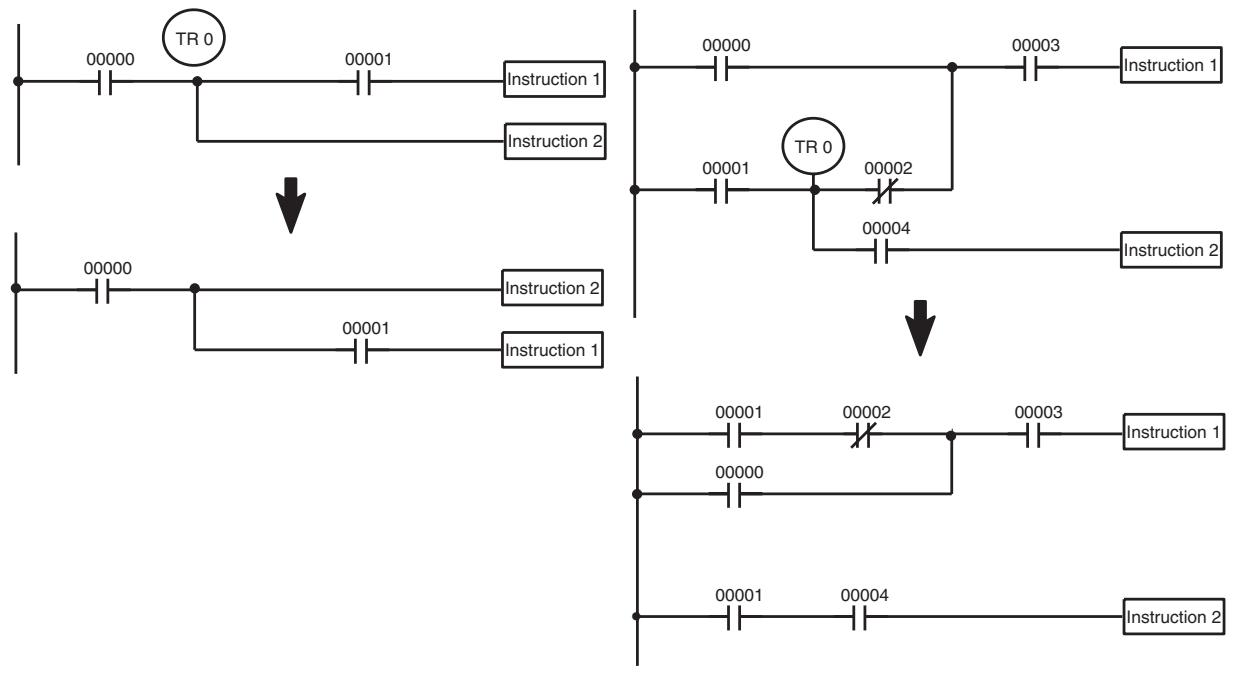 OMRON CQM1H-CPU - TR Bits - 3