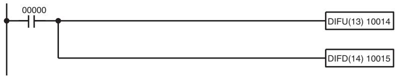 OMRON CQM1H-CPU - Example - 1
