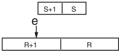 OMRON CQM1H-CPU - Description - 1