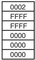 OMRON CQM1H-CPU - Example - 8