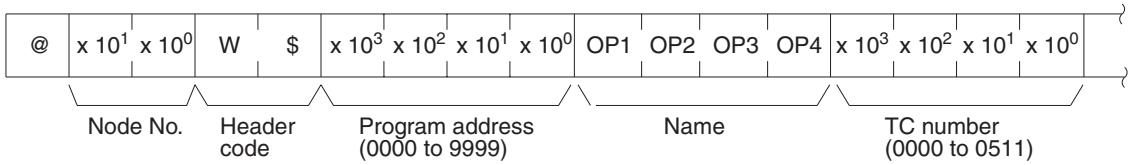 OMRON CQM1H-CPU - Command Format - 1