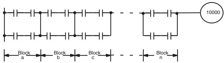 OMRON CQM1H-CPU - Complicated Diagrams - 2