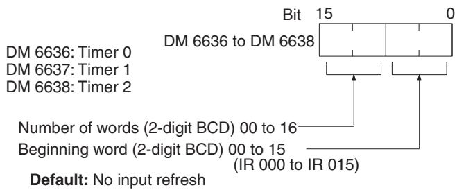 OMRON CQM1H-CPU - Input Refresh Word Settings (DM 6636 to DM 6638) - 1