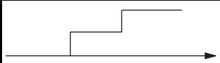 OMRON CQM1H-CPU - Pulse Output Operations - 2
