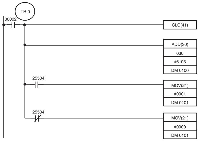 OMRON CQM1H-CPU - Example - 1