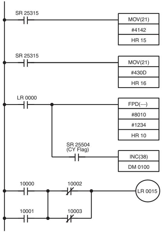 OMRON CQM1H-CPU - Example - 1