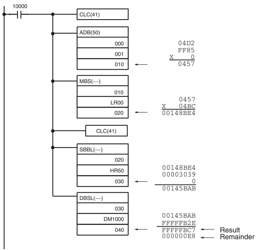 OMRON CQM1H-CPU - 1-7-5 Application Example Using Signed Binary Data - 1