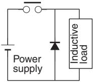 OMRON CQM1H-CPU - Countermeasure Examples - 2