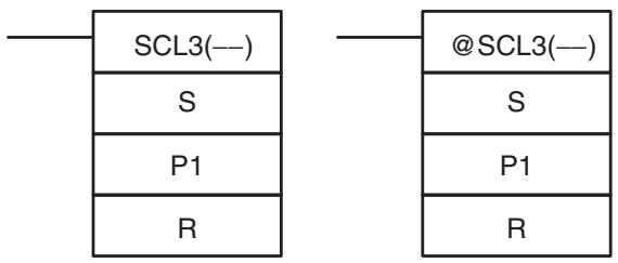 OMRON CQM1H-CPU - 5-20-12 BCD TO SIGNED BINARY SCALING - SCL3(—) - 1
