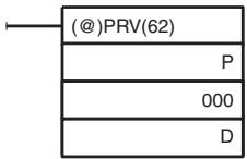 OMRON CQM1H-CPU - Using PRV(62) - 1