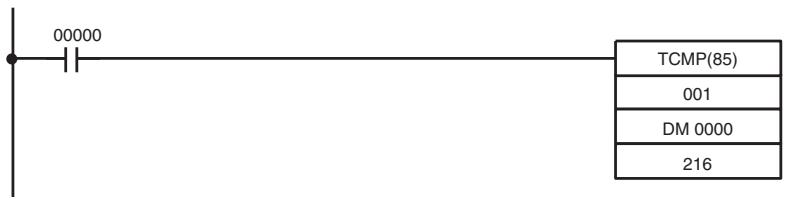 OMRON CQM1H-CPU - Example - 1