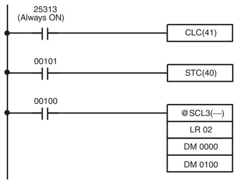 OMRON CQM1H-CPU - Example - 1