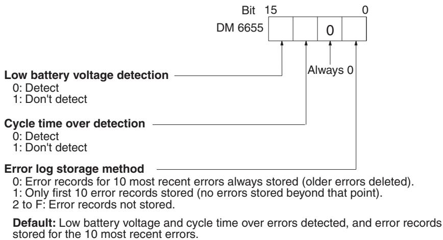 OMRON CQM1H-CPU - Error Detection and Error Log Operation (DM 6655) - 1