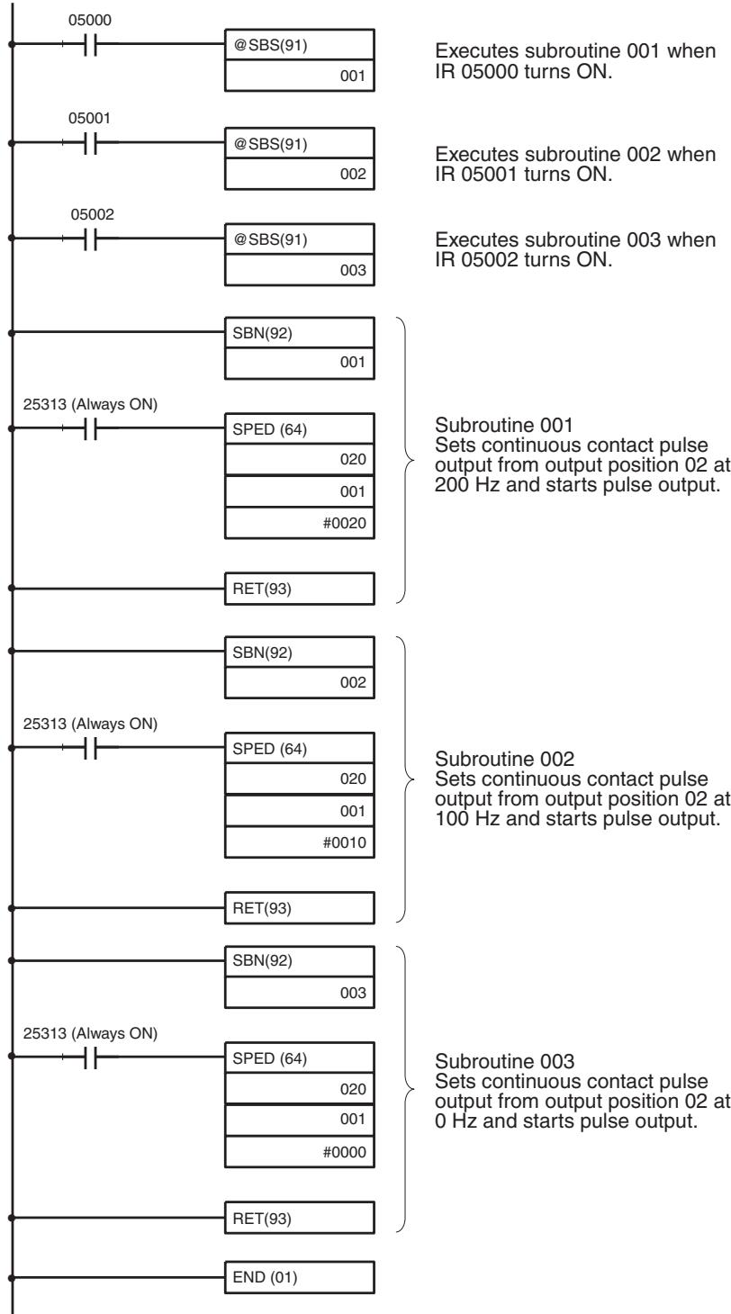 OMRON CQM1H-CPU - Examples - 3