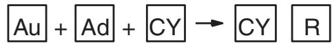 OMRON CQM1H-CPU - Description - 1