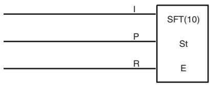 OMRON CQM1H-CPU - 5-17-1 SHIFT REGISTER - SFT(10) - 1