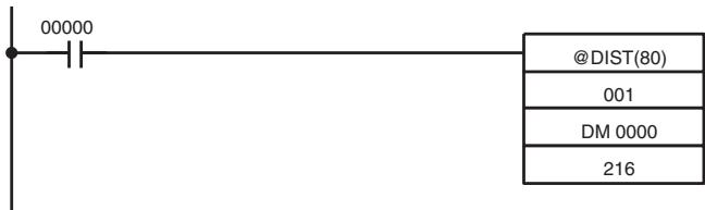 OMRON CQM1H-CPU - Example - 1