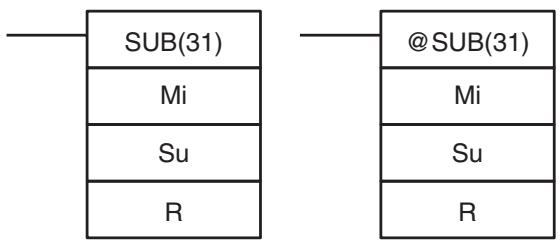 OMRON CQM1H-CPU - 5-21-4 BCD SUBTRACT – SUB(31) - 1