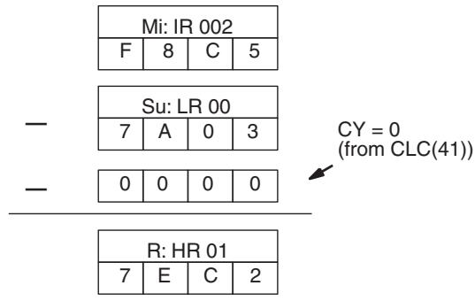 OMRON CQM1H-CPU - Example - 2