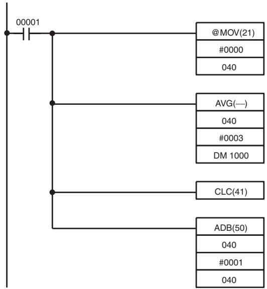OMRON CQM1H-CPU - Example - 1