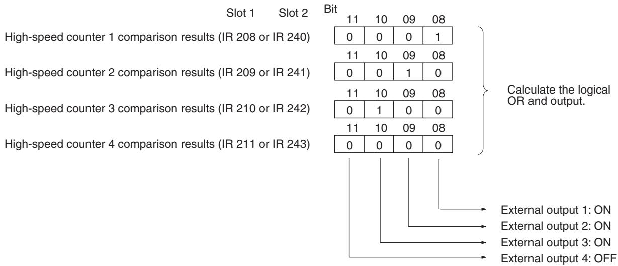 OMRON CQM1H-CPU - Range Comparison - 4