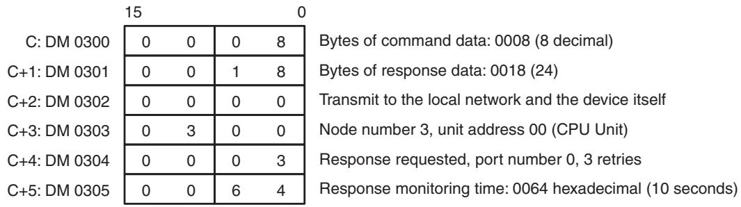 OMRON CQM1H-CPU - Examples - 3