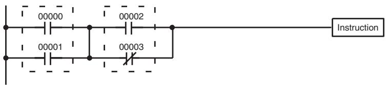 OMRON CQM1H-CPU - AND LOAD - 1