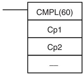 OMRON CQM1H-CPU - Ladder Symbols - 1
