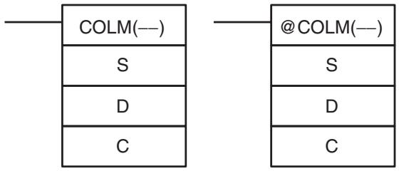 OMRON CQM1H-CPU - 5-20-16 LINE-TO-COLUMN - COLM(—) - 1