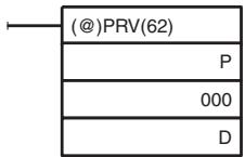 OMRON CQM1H-CPU - Using PRV(62) - 1