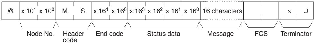 OMRON CQM1H-CPU - Response Format - 1
