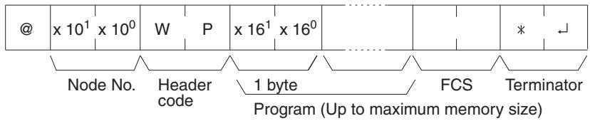 OMRON CQM1H-CPU - Command Format - 1