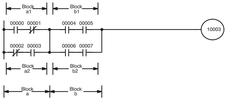 OMRON CQM1H-CPU - Complicated Diagrams - 1