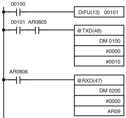 OMRON CQM1H-CPU - Application Example - 1