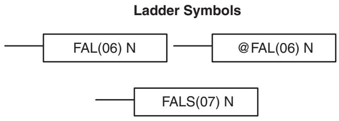 OMRON CQM1H-CPU - 5-14 User Error Instructions: FAILURE ALARM AND RESET – FAL(06) and SEVERE FAILURE ALARM – FALS(07) - 1