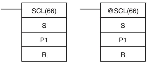 OMRON CQM1H-CPU - 5-20-10 SCALING - SCL(66) - 1