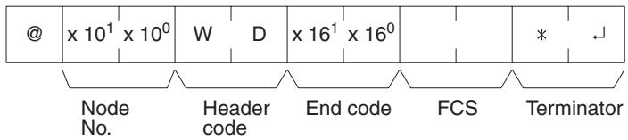 OMRON CQM1H-CPU - Response Format - 1