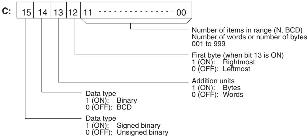 OMRON CQM1H-CPU - Description - 1