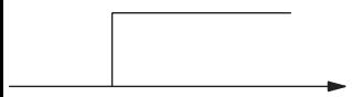 OMRON CQM1H-CPU - Pulse Output Operations - 1
