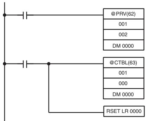OMRON CQM1H-CPU - Method 2 - 1