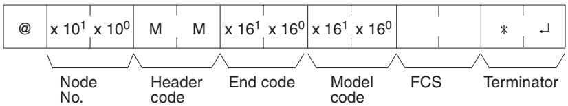 OMRON CQM1H-CPU - Response Format - 1