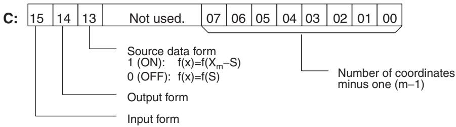 OMRON CQM1H-CPU - Linear Approximation - 1