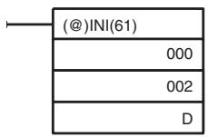 OMRON CQM1H-CPU - Changing the PV - 1