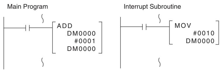 OMRON CQM1H-CPU - 1-4-2 Processing the Same Memory Locations with the Main Program and Interrupt Subroutines - 1