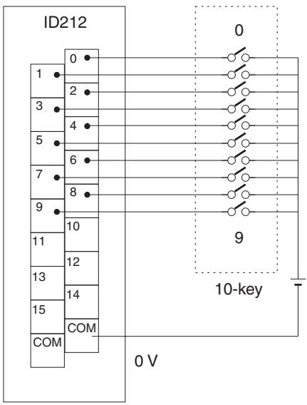OMRON CQM1H-CPU - Hardware - 1