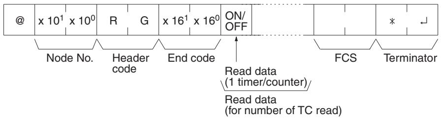 OMRON CQM1H-CPU - 6-5-5 TC STATUS READ — RG - 2