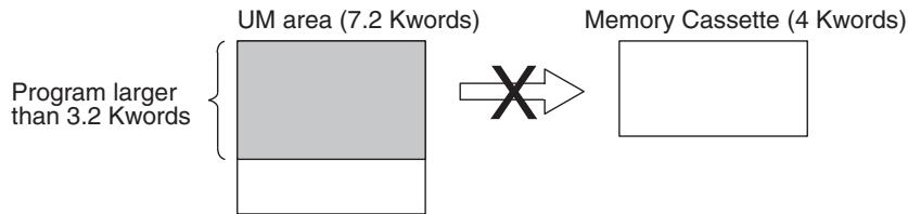 OMRON CQM1H-CPU - 1,2,3... - 1