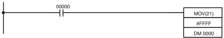 OMRON CQM1H-CPU - Direct Addresses - 1
