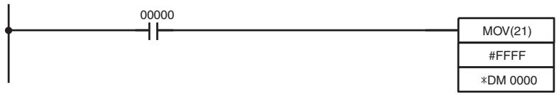 OMRON CQM1H-CPU - Indirect Addresses - 1